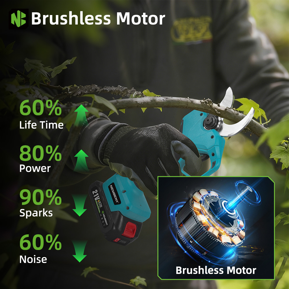 NEWBENY 65MM Cordless Electric - огляд і ціна Tools Heavy Equipment