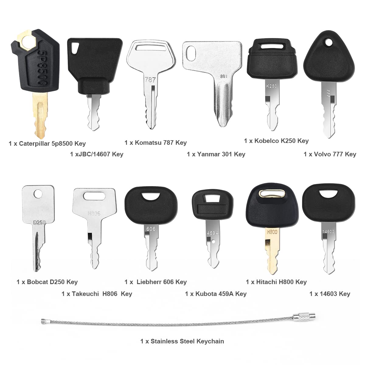 12 Keys Heavy Equipment Constr - огляд і ціна Heavy Equipment Bobcat