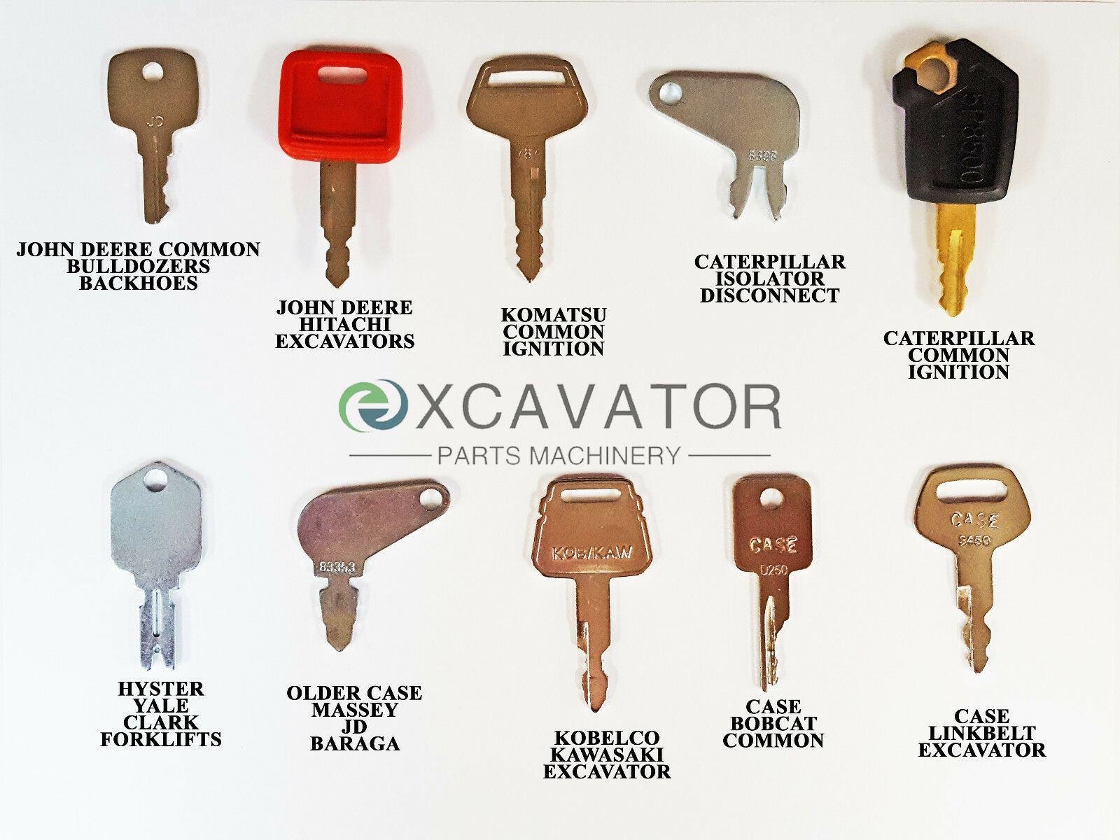 23 Keys Heavy Equipment Constr - огляд і ціна Heavy Equipment Forklift