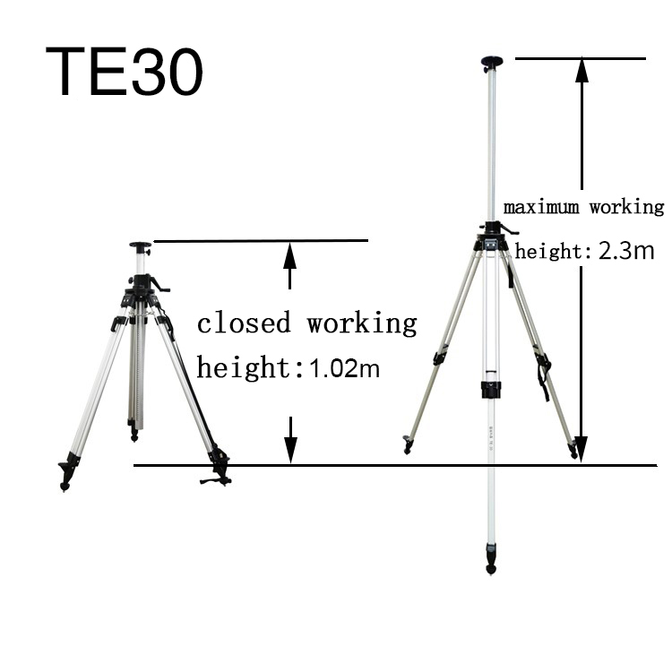 TE30 2.3m Economic Heavy Duty  - огляд і ціна Laser Level Rotary